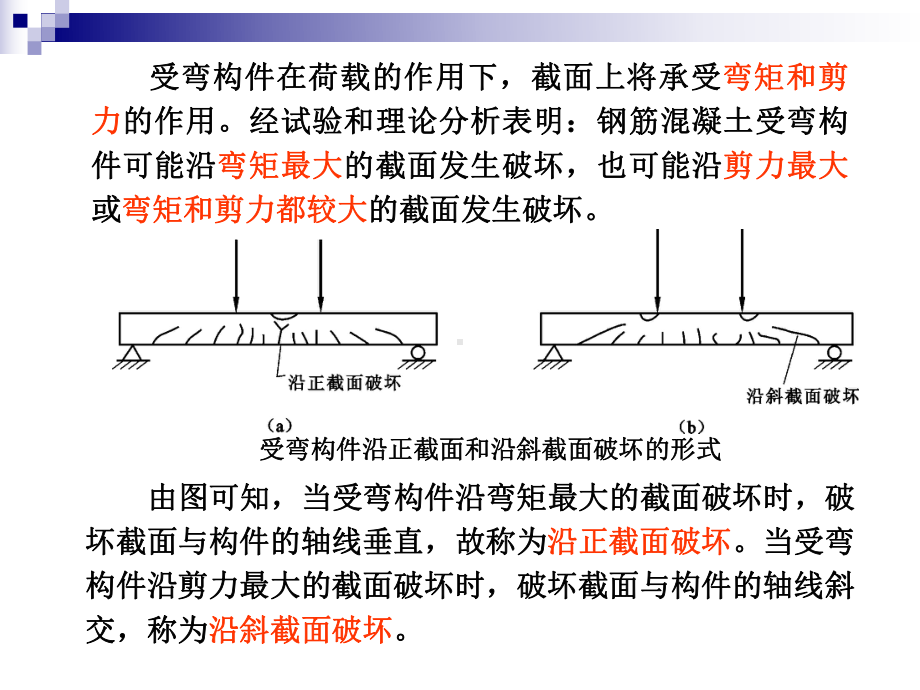 第三章混凝土结构基本构件课件.ppt_第3页