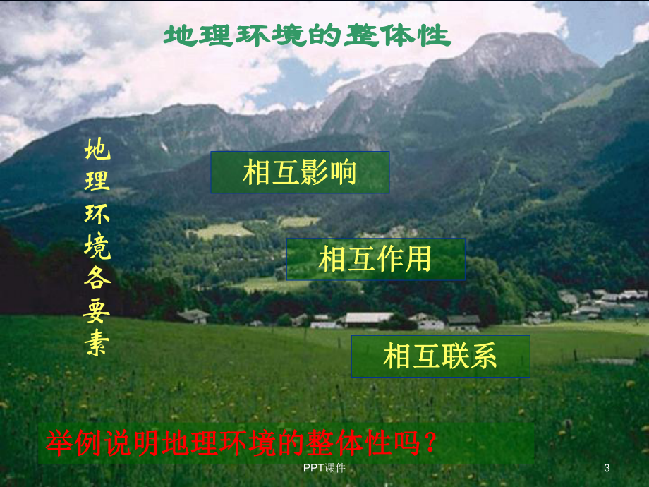 自然地理综合研究课件.ppt_第3页