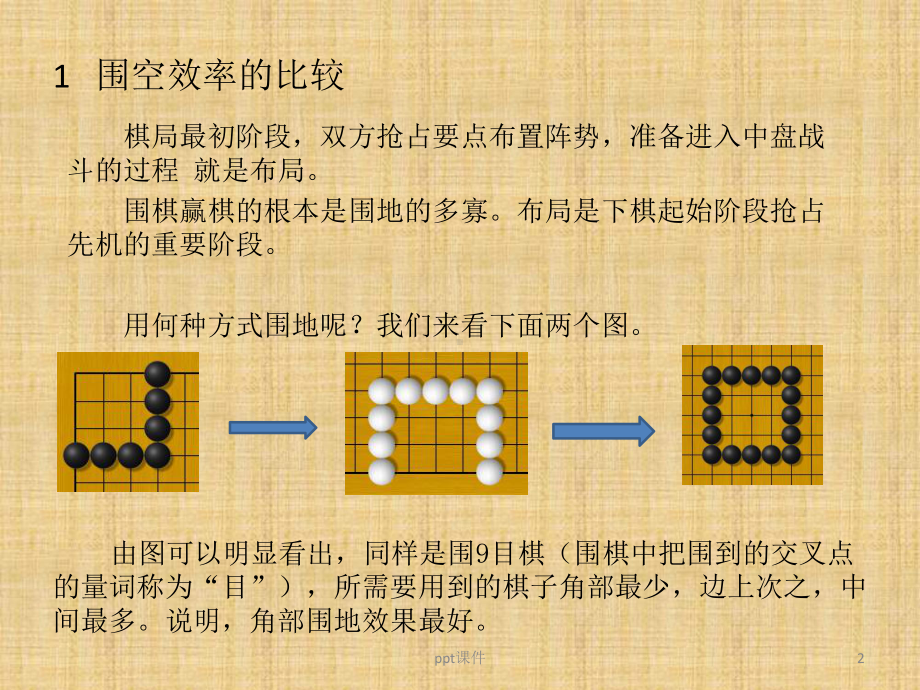 围棋布局原则课件.ppt_第2页