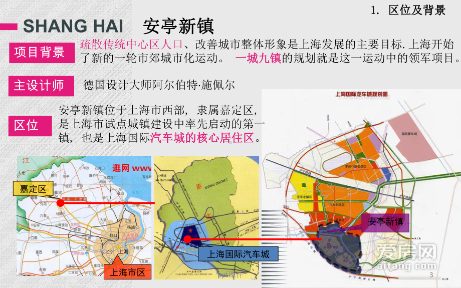 居住区规划案例分析-国内外经典住宅课件.ppt_第3页