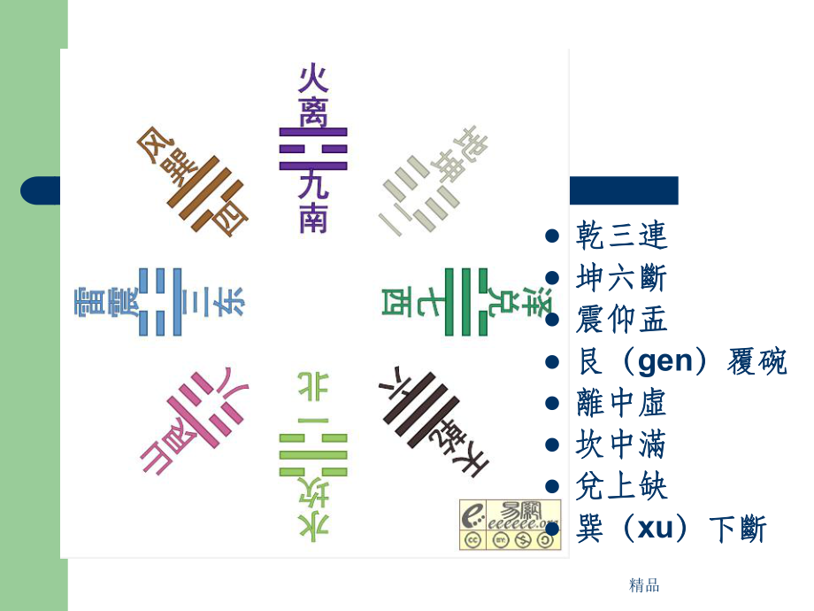 文字学：汉字的形成和发展课件.ppt_第3页