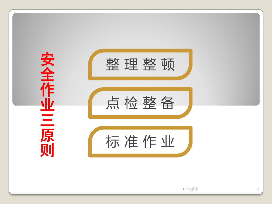 机加工安全手册课件.ppt_第3页