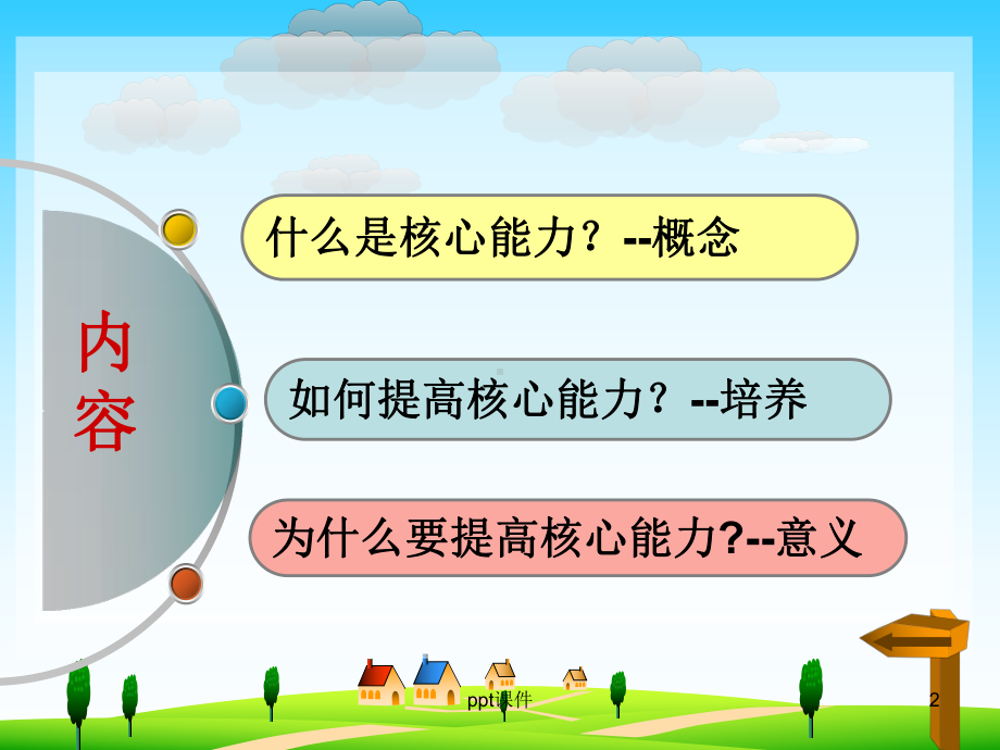 护士核心能力的培养课件.ppt_第2页