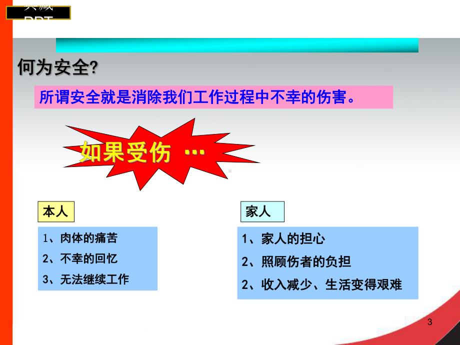 新员工厂级安全培训课件.ppt_第3页