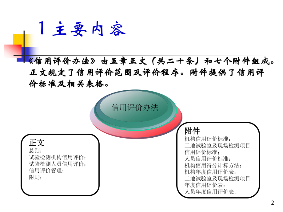 试验检测信用讲座演示文稿课件.ppt_第2页