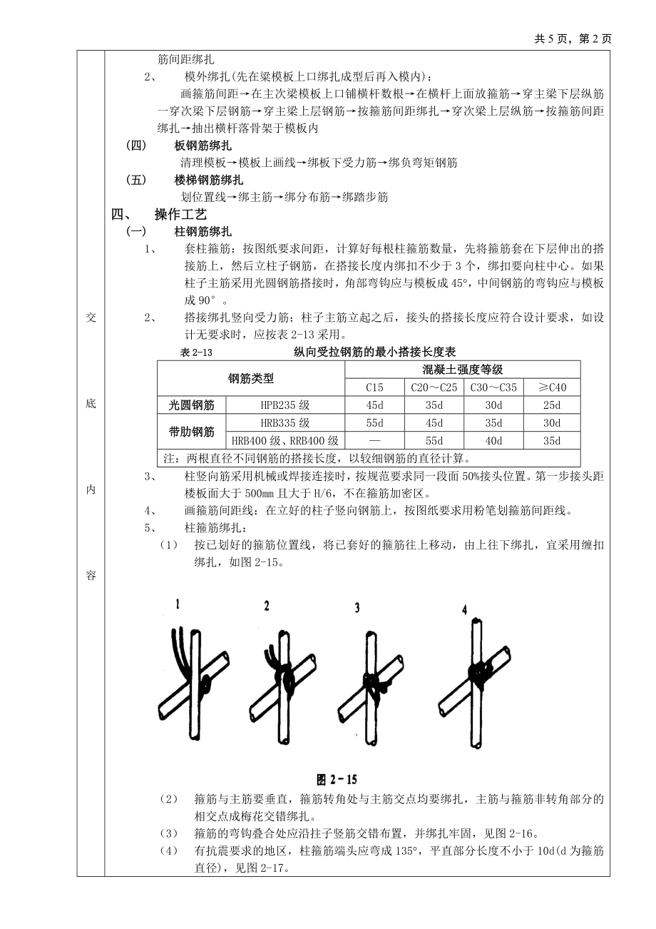 框架结构钢筋绑扎工程参考模板范本.doc_第2页