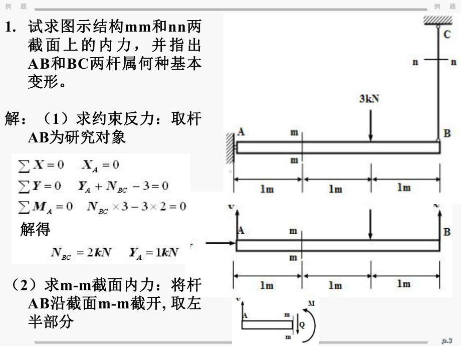 习题课-材料力学课件.ppt_第3页