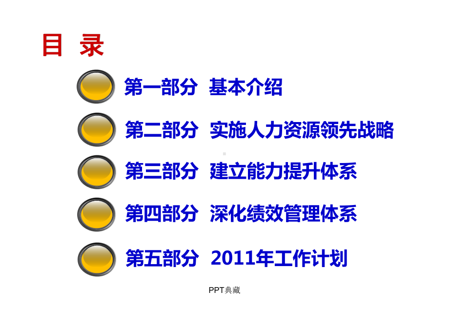 人力资源管理工作汇报课件.ppt_第2页