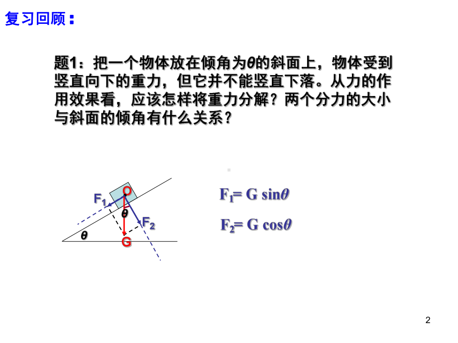 演示文稿-力的正交分解课件.ppt_第2页