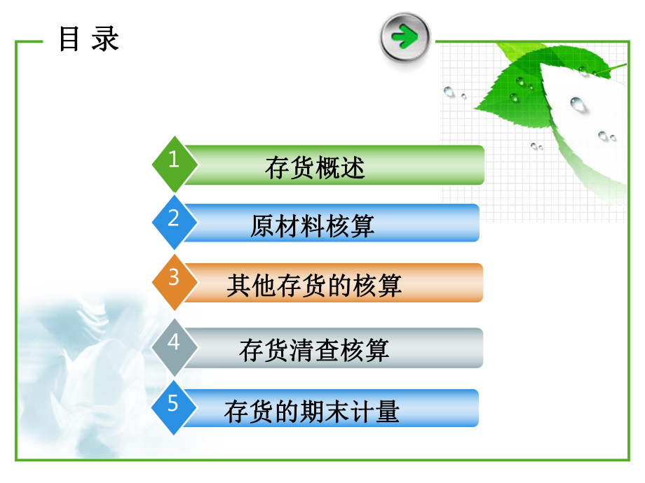 物业管理企业存货核算课件.ppt_第2页