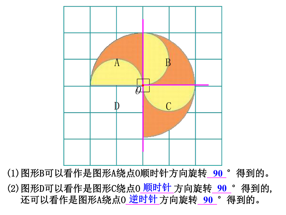 新北师大版六年级数学下册《-图形的运动-练习三》课件-23.ppt_第3页