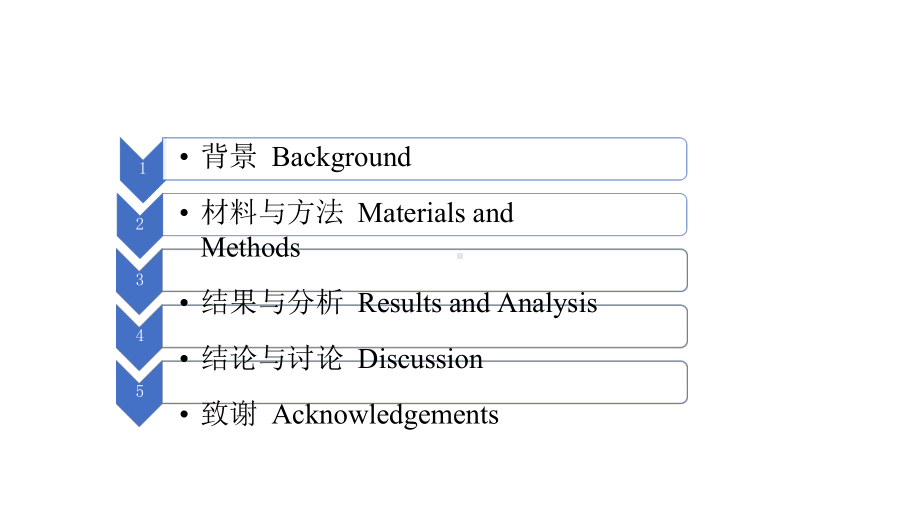 非洲猪瘟下的PED防控-养猪技术课件.pptx_第2页