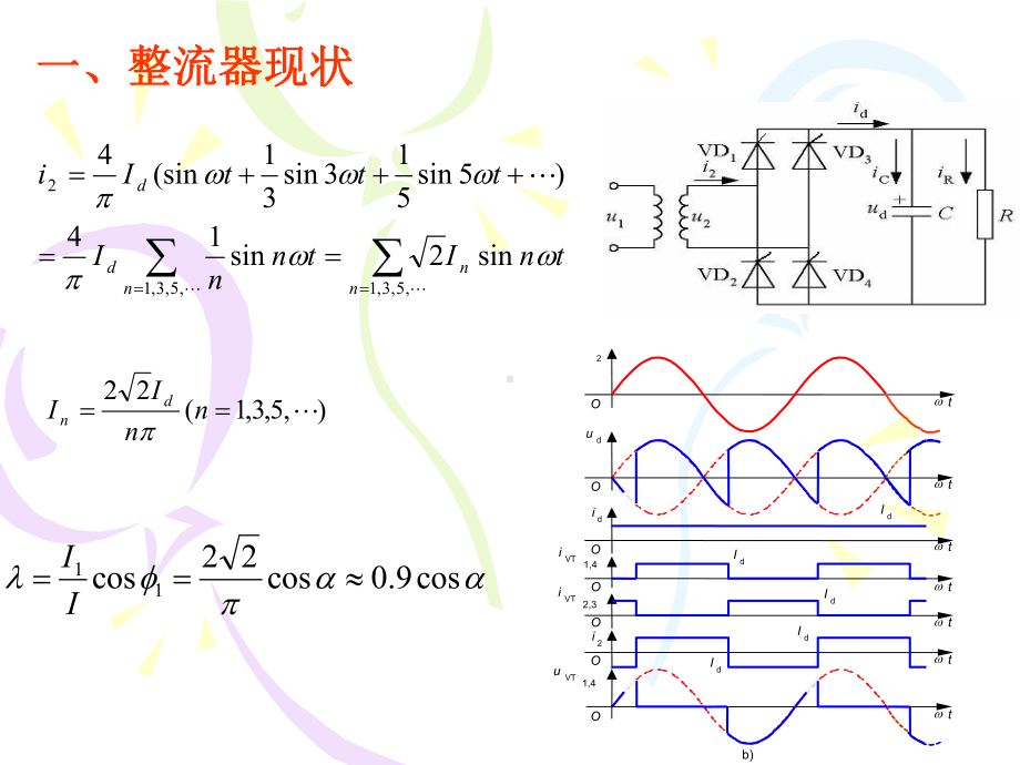 第五讲-PWM-整流器课件.ppt_第3页