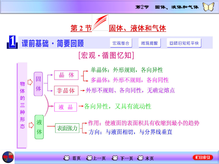 高三物理一轮复习课件-固体、液体和气体.ppt_第1页