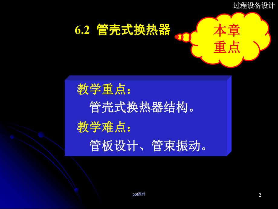 管壳式换热器课件.ppt_第2页