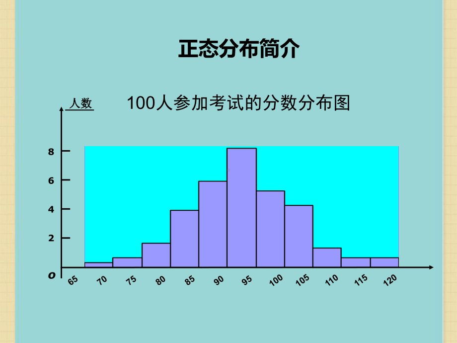 精益基本工具课件.pptx_第2页