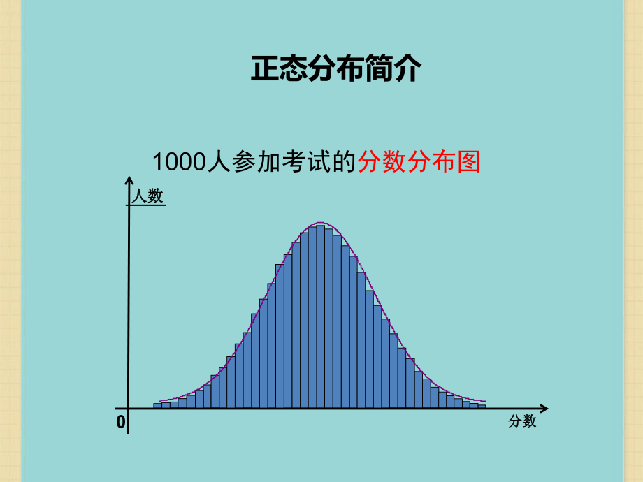 精益基本工具课件.pptx_第3页