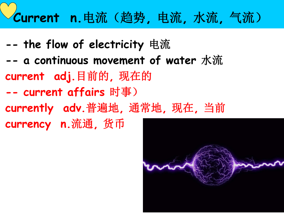 新概念英语第三册lesson-18课件.ppt（纯ppt,不包含音视频素材）_第2页