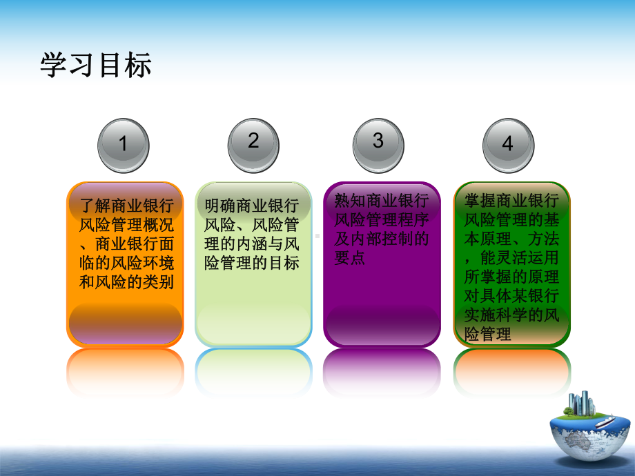 商业银行经营管理实务-第10章-商业银行风险管理课件.ppt_第2页