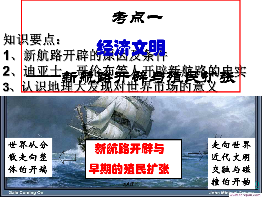 高三一轮复习-新航路的开辟课件.ppt_第3页