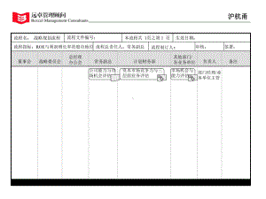 关键流程诊断报告课件.ppt