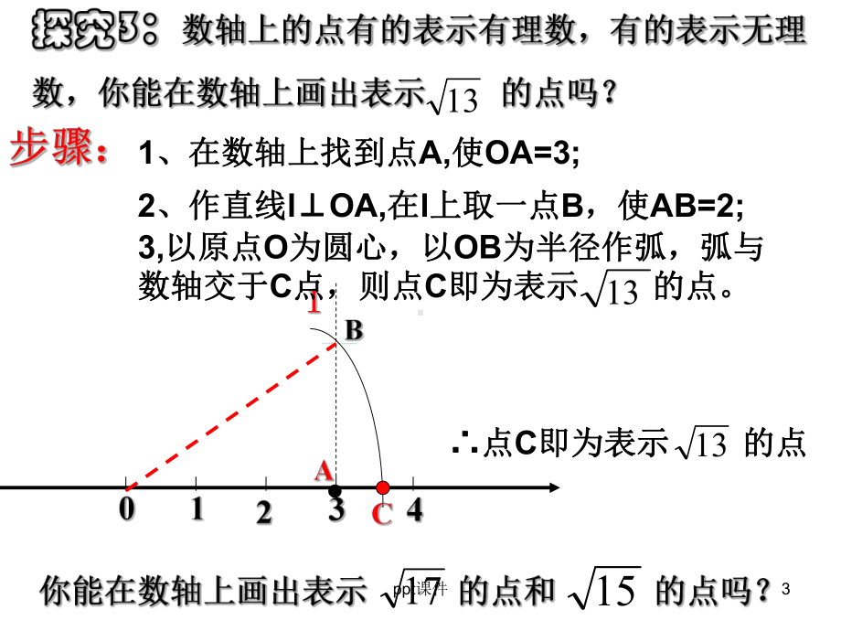 在数轴上表示无理数课件.ppt_第3页