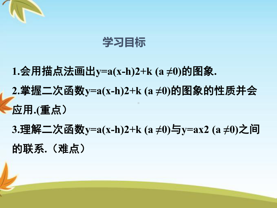 最新数学华师版初中九年级下册2622第3课时二次函数y=a(x-h)2+k的图象与性质公开课课件.ppt_第2页