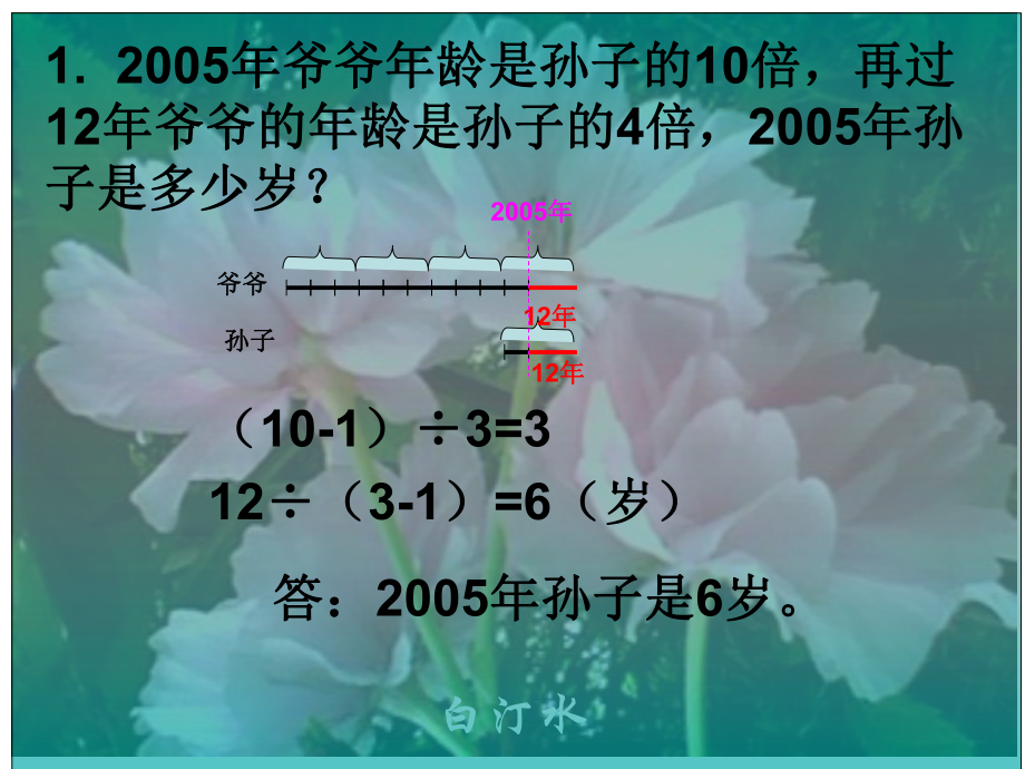 小学奥数年龄问题详解课件.ppt_第2页