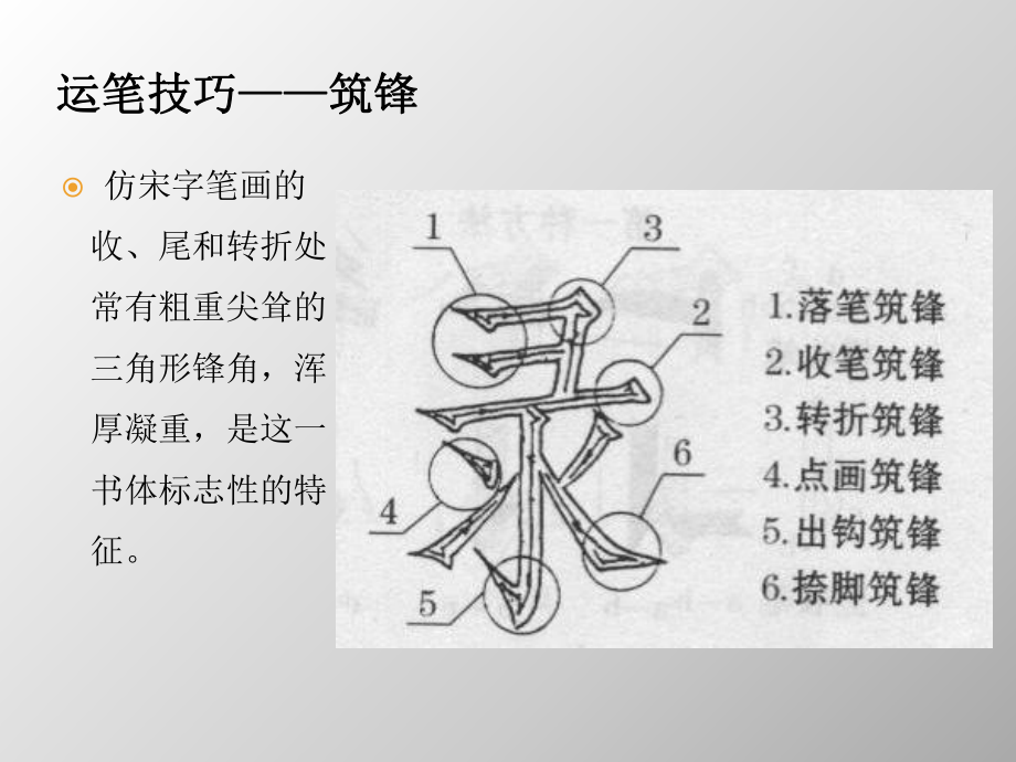 仿宋字-工程字体课件.ppt_第3页