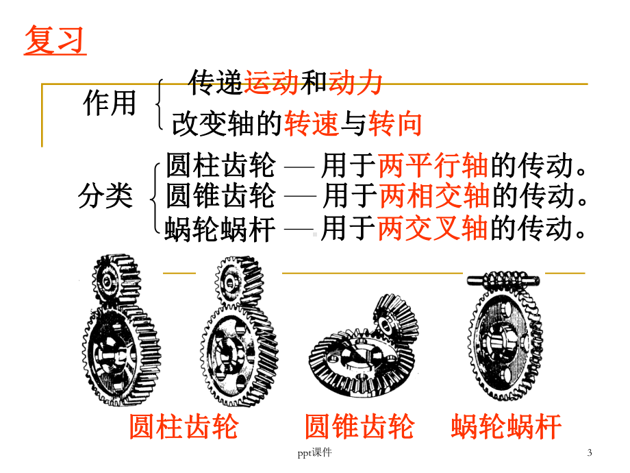 直齿圆柱齿轮基本参数课件.ppt_第3页