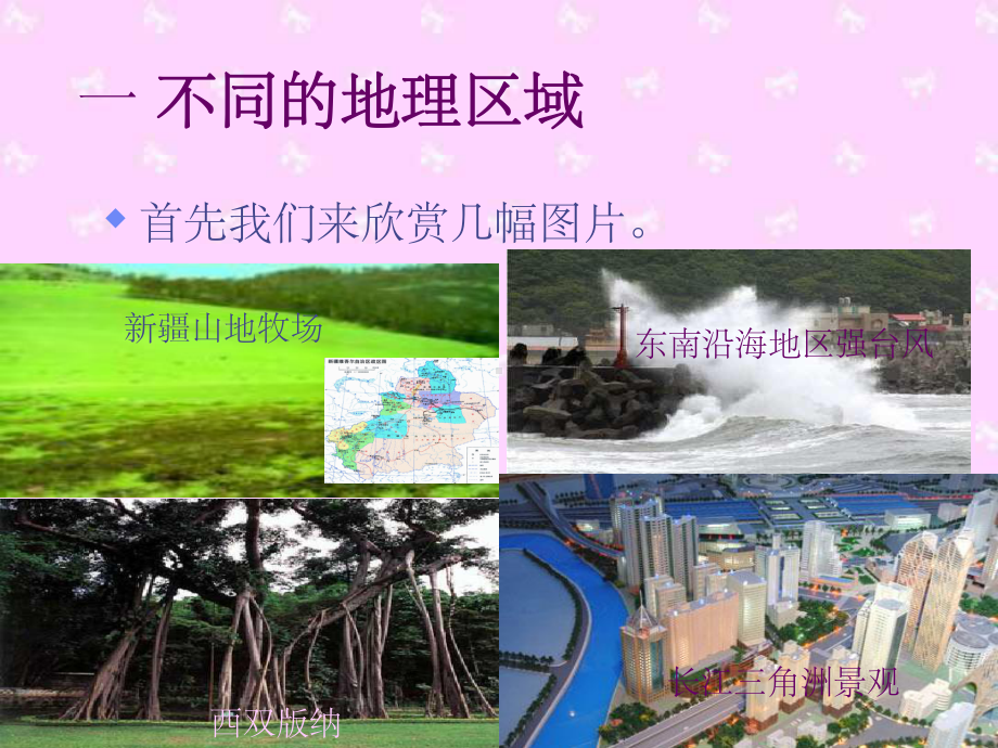 地理区域的类型与划分课件.ppt_第2页