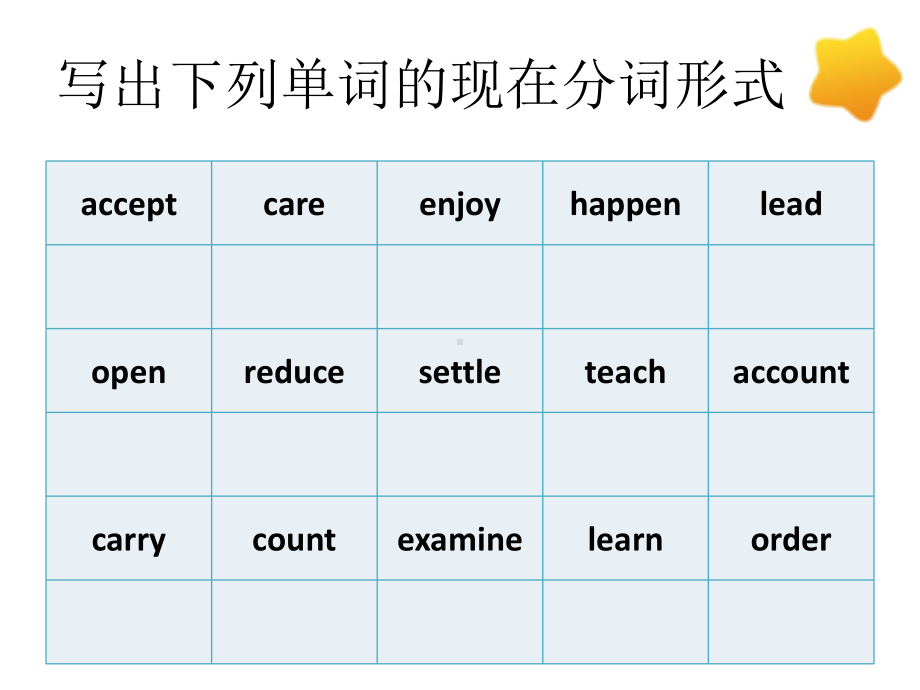 中考英语复习：现在分词变化专题加练习(-)课件.pptx_第3页