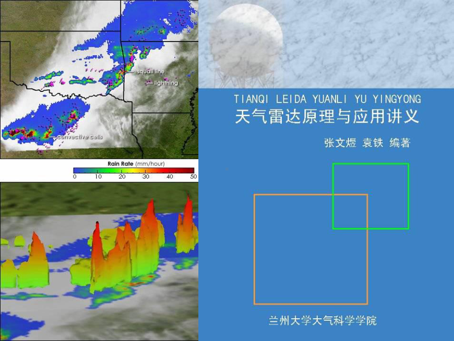 天气雷达的工作原理课件.ppt_第2页