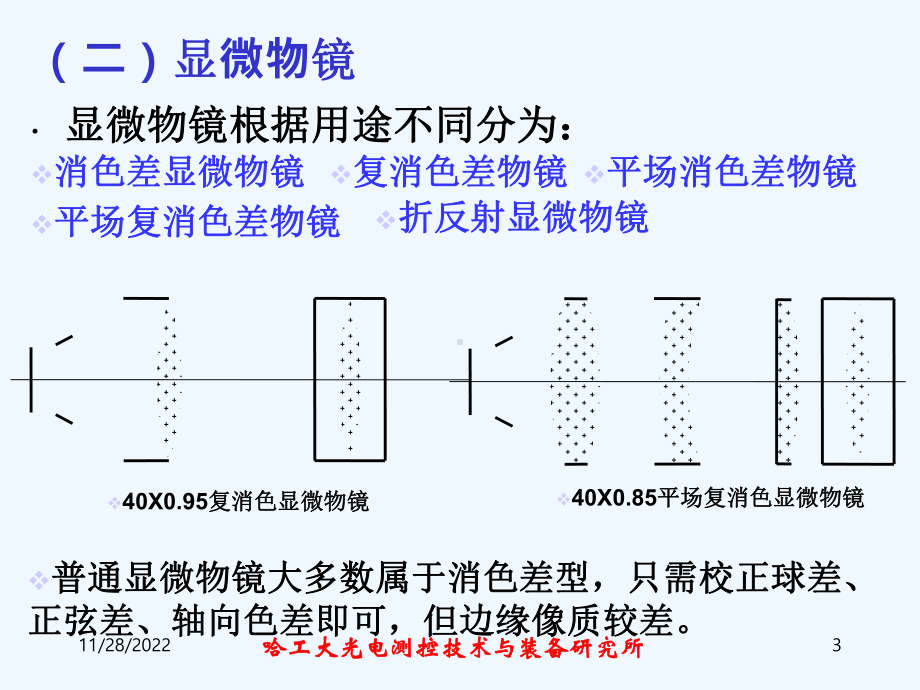 应用光学(第九章)3课件.ppt_第3页