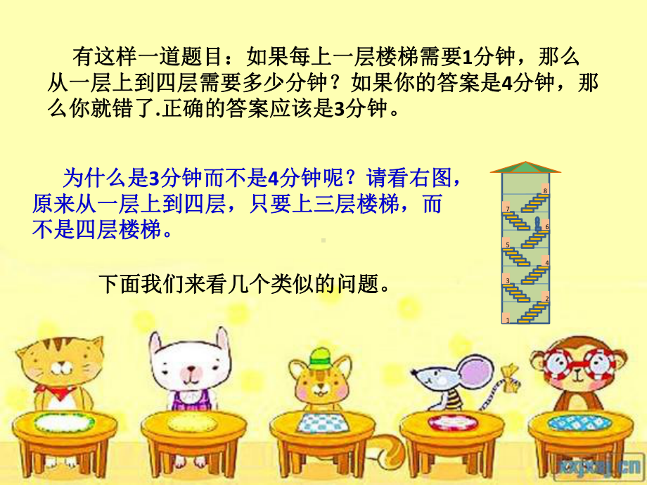 楼梯数学课件.ppt_第3页