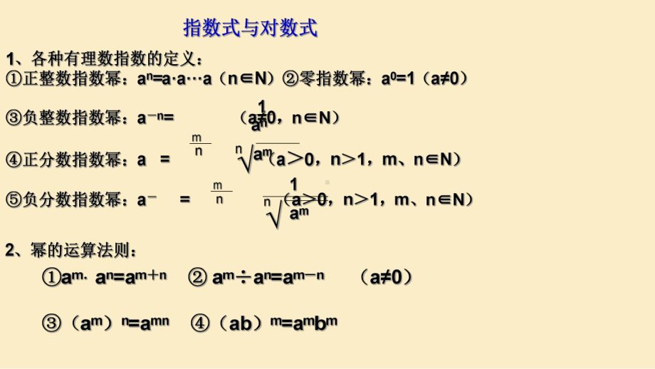 人教版高中数学必修一基本初等函数复习课知识总结课件.ppt_第3页