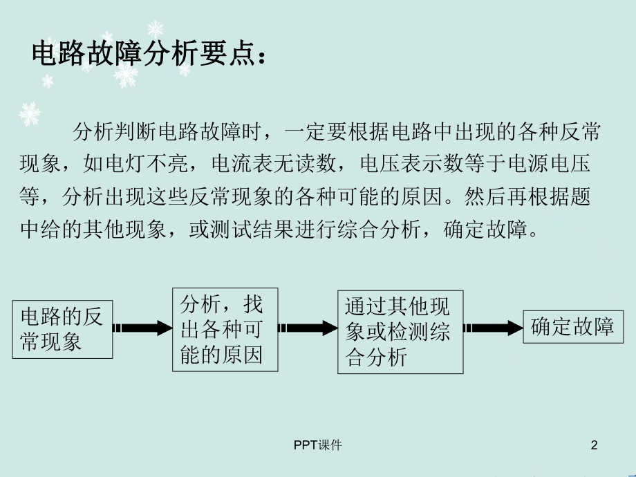 初中物理电路故障专题课件.ppt_第2页