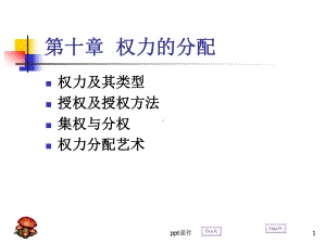 管理学--权力的分配课件.ppt