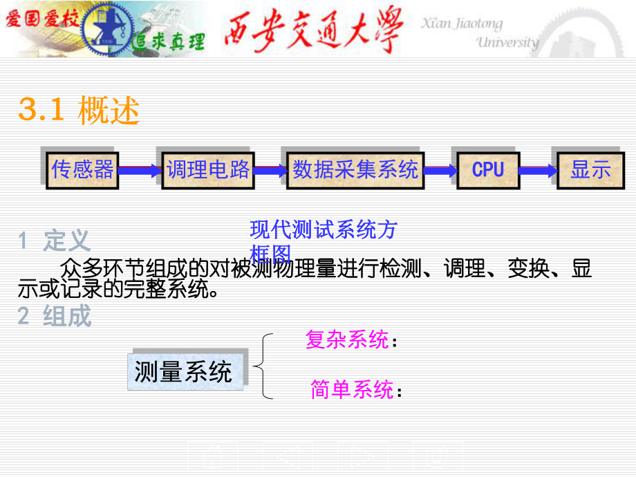 研究生电气技术创新试验室课件.ppt_第3页