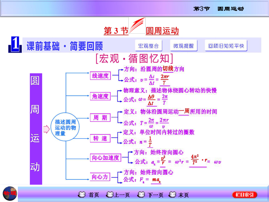 高三物理一轮复习课件-圆周运动.ppt_第1页