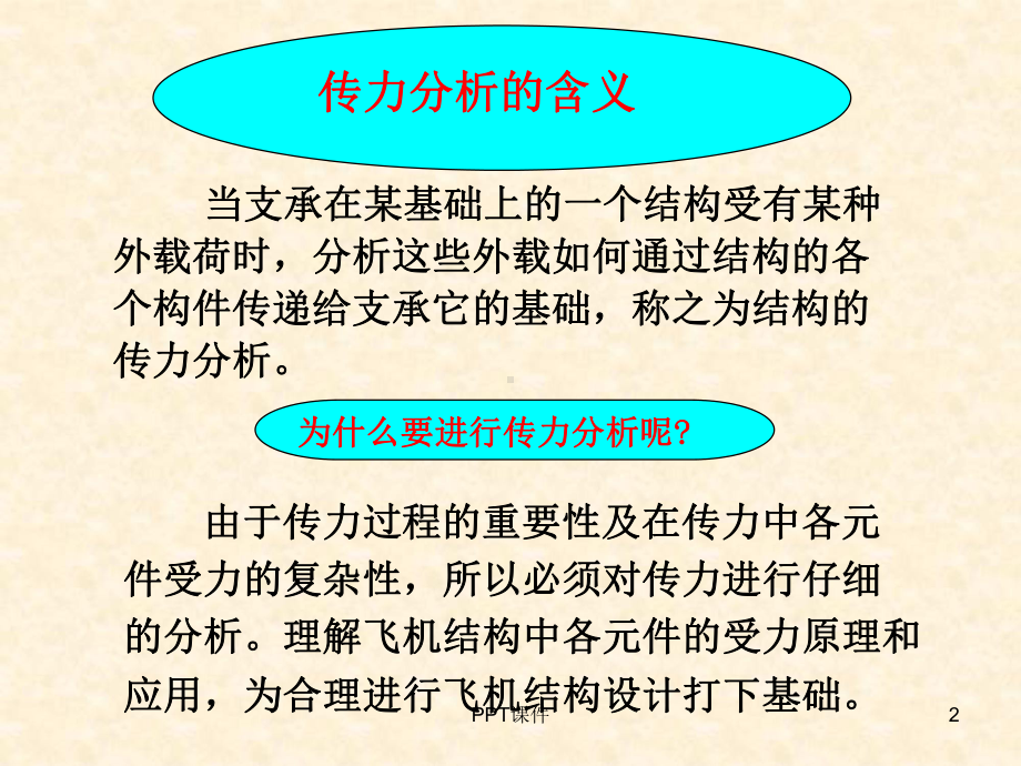 机翼结构课件.ppt_第2页