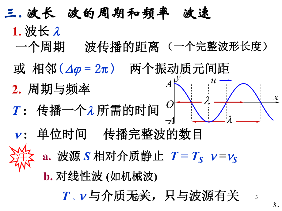 大学物理光学课件.ppt_第3页