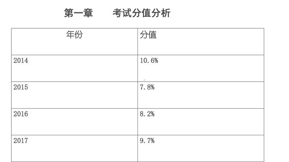 第一章教育与教育学课件.ppt_第2页