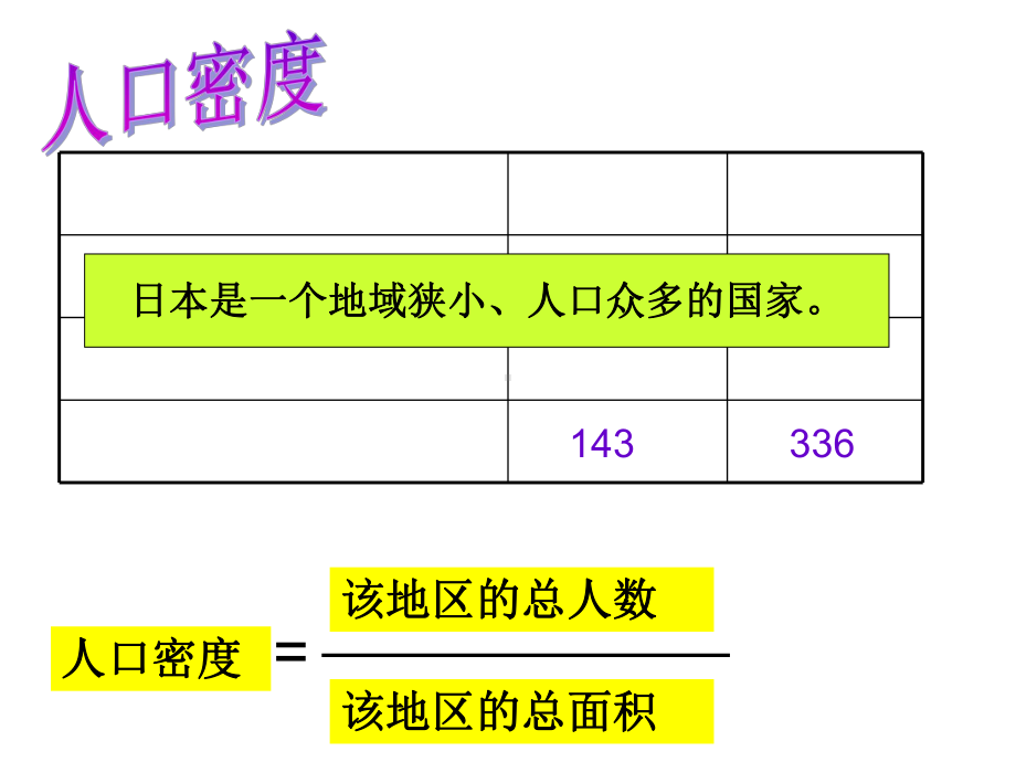 耕海牧鱼水上都市(上课)课件.ppt_第3页