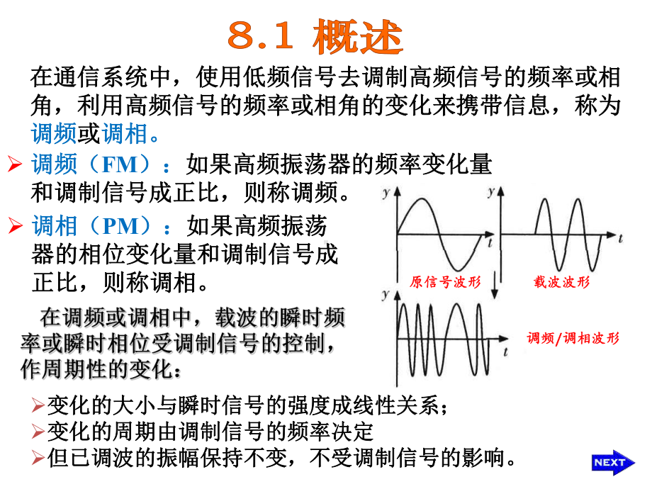 无线电通信-81-调脚波的性质课件.pptx_第3页