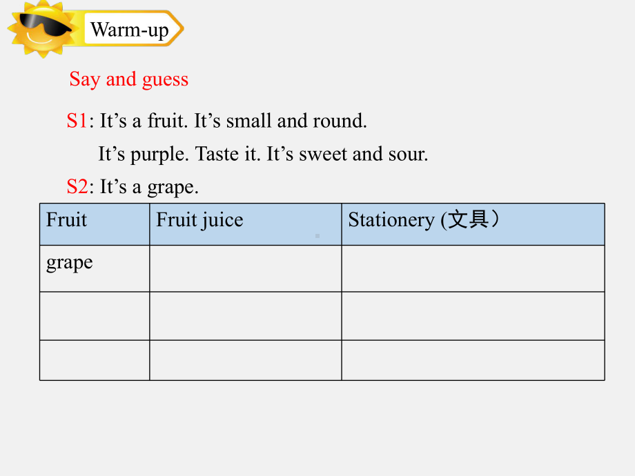 沪教版三年级起点小学四年级英语下册Unit-2-Smell-and-taste-Period-3-课件1.ppt（纯ppt,不包含音视频素材）_第2页