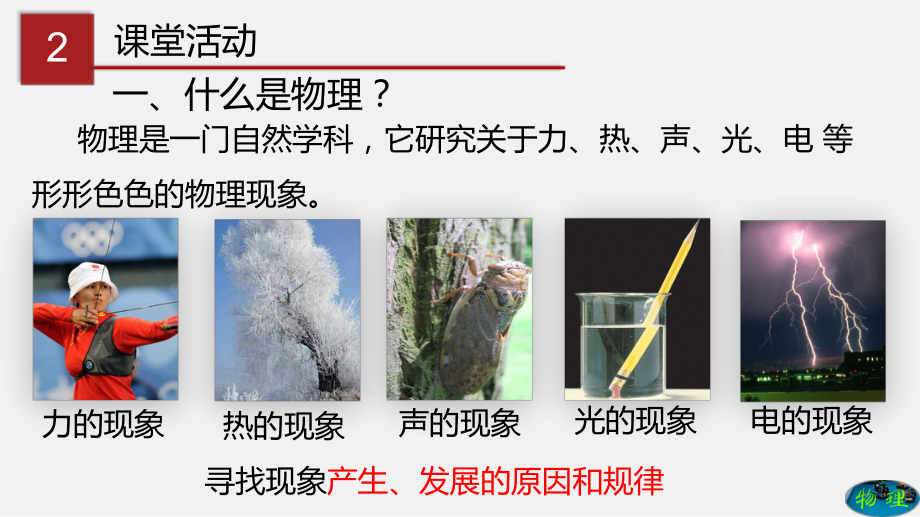 人教版八年级物理上册教学课件：科学之旅.pptx_第3页