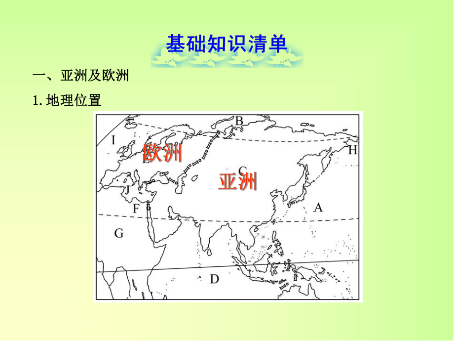 认识大洲-复习课件.ppt_第3页