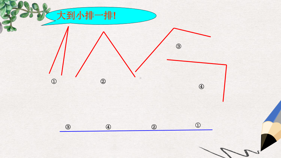 人教版数学四上《角的度量》课件4.ppt_第3页