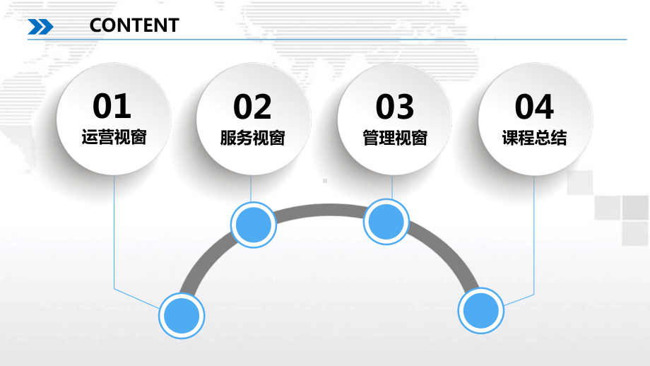 外卖优秀市场运营思路梳理教学课件.ppt_第3页